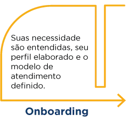 Onboarding